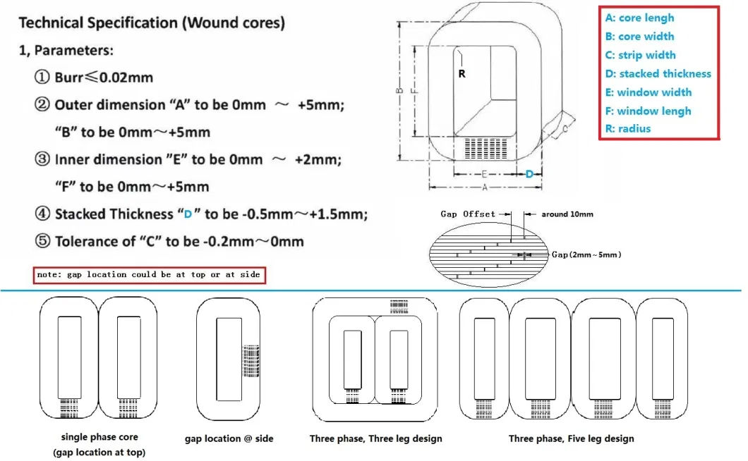 เครื่องปรับเปลี่ยน S13 100kVA แบ่งกระจาย Gap Wound Core สําหรับเครื่องแปลงกระจาย 7